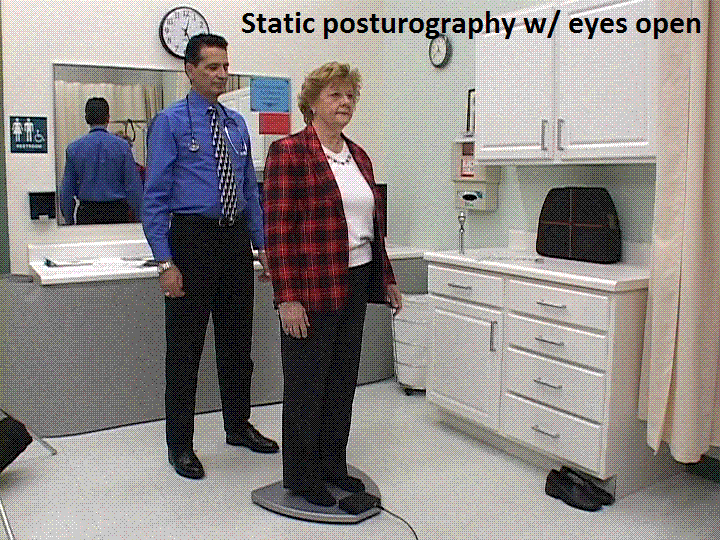 Posturography
